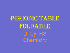 Periodic Table Foldable guide