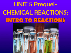 1-Unit 7 Intro to Reactions