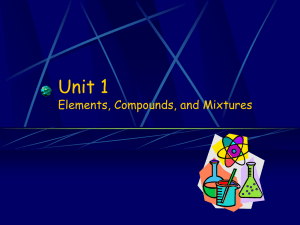 Unit 1 elements_ cmd_ mix
