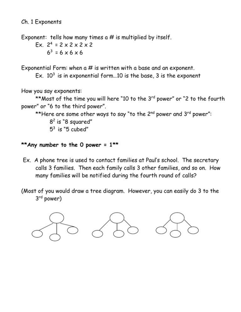 exponents-notes