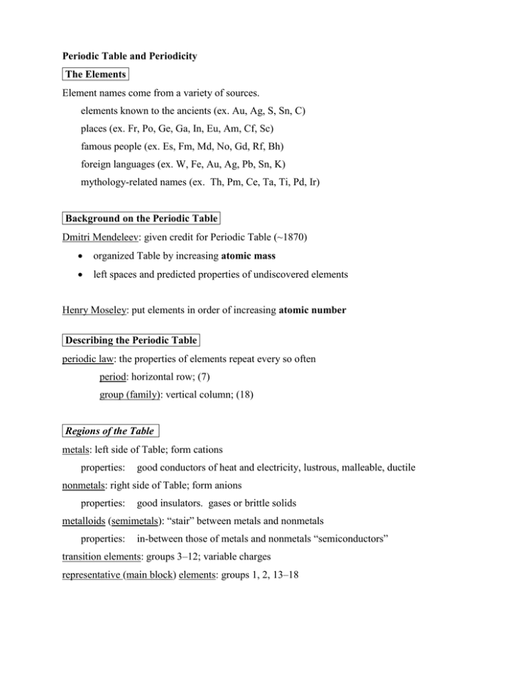 What Is Column 13 On The Periodic Table