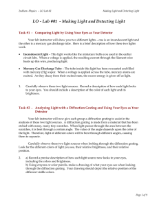 LO - Lab #01  - Making Light and Detecting... Task #1  -  Comparing Light by Using Your...