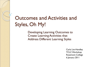 Outcomes and Activities and Styles, Oh My! Developing Learning Outcomes to