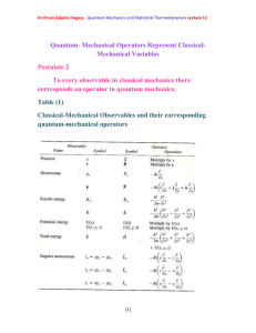 Quantum- Mechanical Operators Represent Classical- Mechanical Variables Postulate 2