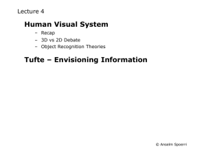 Human Visual System Tufte – Envisioning Information Lecture 4 – Recap