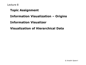 Topic Assignment Information Visualization – Origins Information Visualizer Visualization of Hierarchical Data