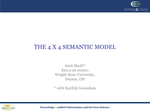 THE 4 X 4 SEMANTIC MODEL-ICEIS2007.ppt