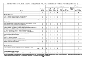 DISTRIBUTION OF SEATS IN VARIOUS CATEGORIES IN DIPLOMA / CERTIFICATE...