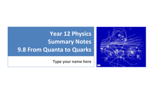 Year 12 Physics Summary Notes 9.8 From Quanta to Quarks