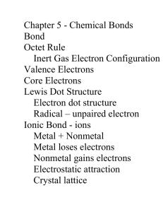 Chapter 5 - Chemical Bonds Bond Octet Rule Inert Gas Electron Configuration