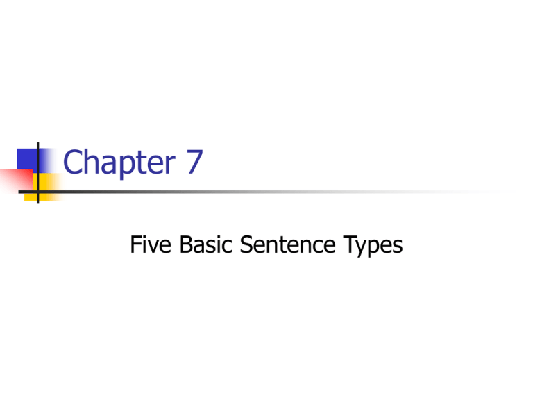 What Are The Four Basic Sentence Types