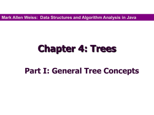 Chapter 4: Trees Part I: General Tree Concepts