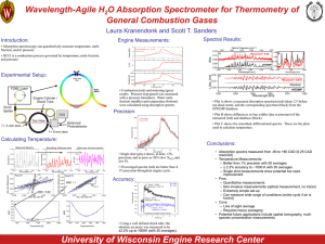 Wavelength-Agile H2O Absorption Spectrometer for Thermometry of General Combustion Gases