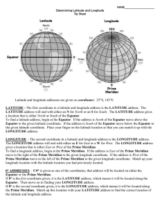 Latitude and Longitude Tip Sheet