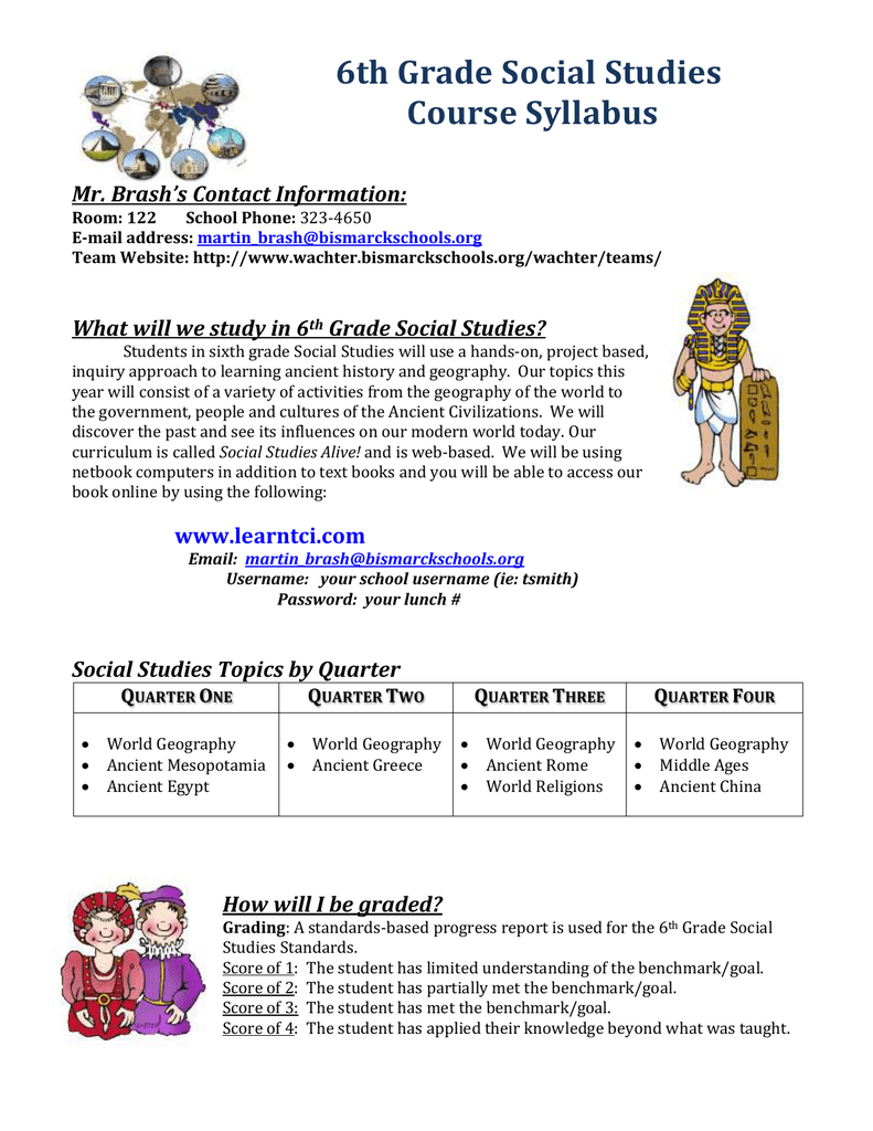 Social Studies Syllabus For Jss1