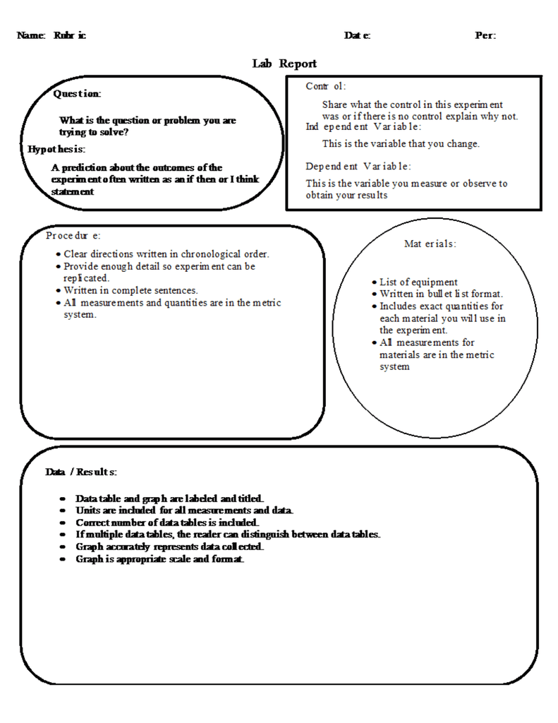 Lab Report Template, Rubric, and Standards Within Lab Report Template Middle School