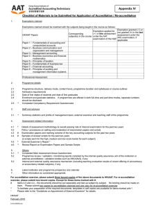 Checklist of Materials to be Submitted for Application of Accreditation / Re-accreditation (Appendix IV)