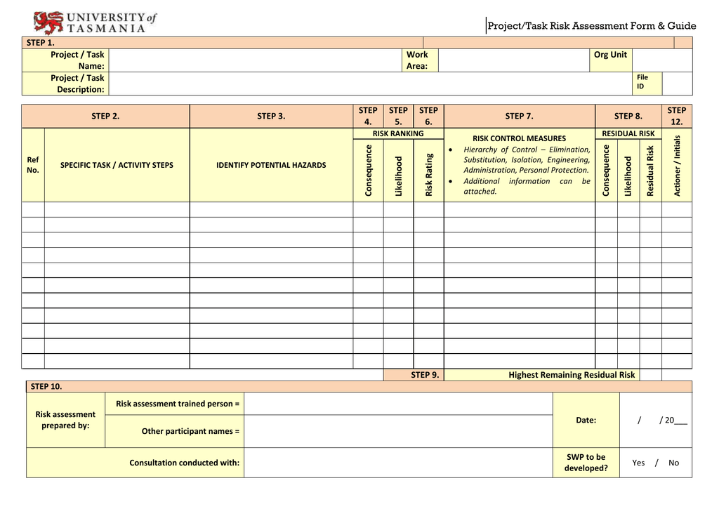 Task Risk Assessment Template Risk Assessment Risk - Gambaran