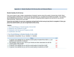 Appendix A . Student Quality-of-Life Survey