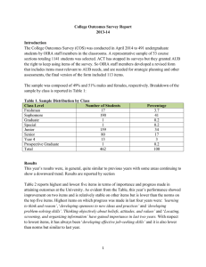 College Outcomes Survey Report 2013-14  Introduction