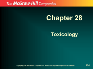 Chapter 28 Toxicology 28-1