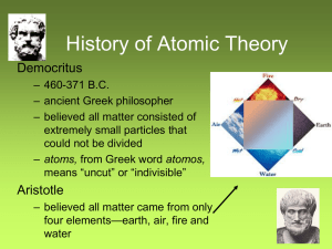 tomic theory