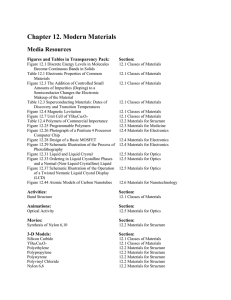 Chapter 12. Modern Materials Media Resources Figures and Tables in Transparency Pack: Section: