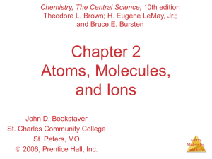 Chapter 2 Atoms, Molecules, and Ions
