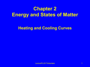 Regents_Chem/Matter/Chem-Heating Cooling Curves_edited.ppt
