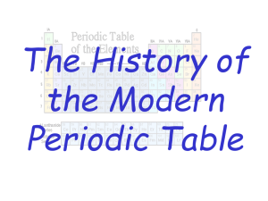 Hist_PeriodicTable.ppt