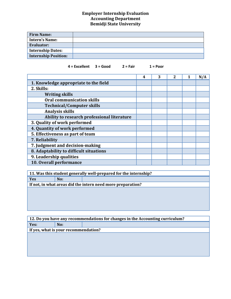 Intern Evaluation Examples