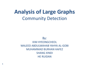 Analysis of Large Graphs Community Detection By: KIM HYEONGCHEOL