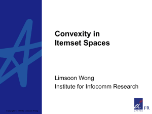 Convexity in Itemset Spaces