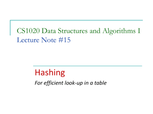 Hashing CS1020 Data Structures and Algorithms I Lecture Note #15