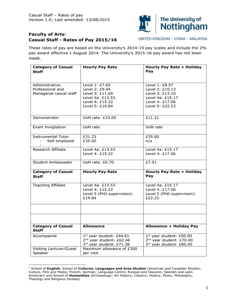 casual-staff-rates-of-pay-2014-15-v1-0