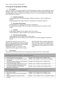 Listos! 1: Programme of Study (DOC, 245 KB)