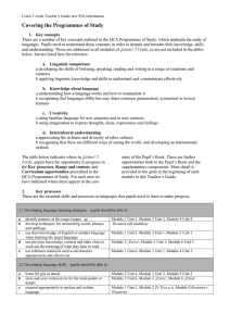 Listos! 2 Verde: Programme of Study (DOC, 241 KB)