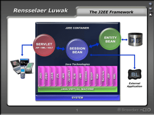 Rensselaer Luwak The J2EE Framework 1 External