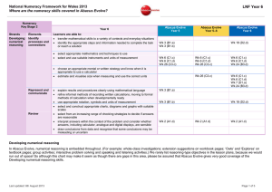 Year 6 Abacus Evolve LNF 2013 (Start with the Framework) (DOC, 269 KB)
