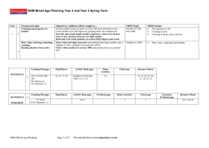 NHM Mixed Age Planning Year 2 Year 3 Spring Term (DOC, 1.11 MB)