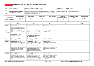 NHM Year 4 Framework Unit Planning, Summer Term (DOC, 408 KB)