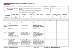 NHM Year 5 Framework Unit Planning, Spring Term (DOC, 352 KB)