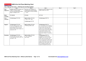 NHM Year 4 and the Unit Plans Matching Chart, Spring Term (DOC, 190 KB)