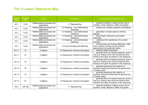 Exploring maths Tier 3 Lesson Objectives Map (DOC, 642 KB)