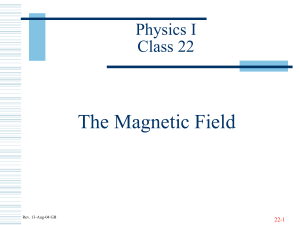 The Magnetic Field Physics I Class 22 22-1