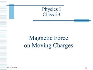 Magnetic Force on Moving Charges Physics I Class 23