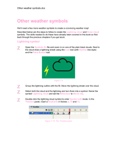 Other weather symbols Other weather symbols.doc