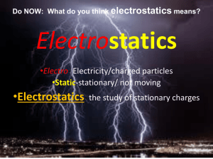 All of Electricity PowerPoint