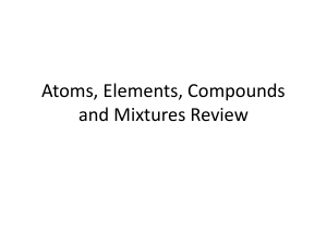 Atoms, Elements, Compunds and Mixtures Review