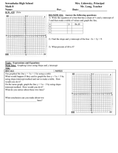 Math 8 Lesson Plan 24 Graphing Lines using slope and y int class outline for students.doc